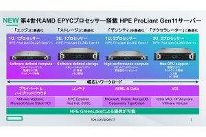 HPE、ハイブリッド環境に最適化された「HPE ProLiant Gen11サーバ」を発表