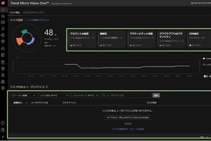 トレンドマイクロ、 不審なユーザーから資産へのアクセスを制御するソリューション