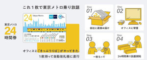 東京メトロ、「東京メトロ24時間券」をAmazonで通年販売