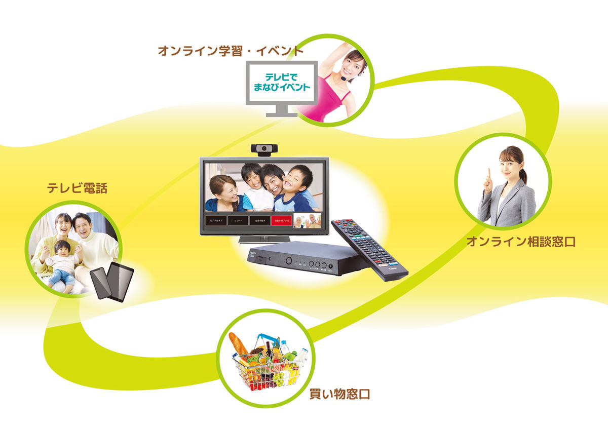 テレビでまなびイベントのイメージ