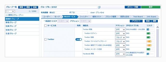 Webサイトへのアクセス制限で情報漏えいも抑制