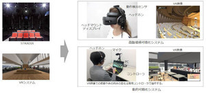 VR活用で臨場感のある音響と仕上がりを疑似体験できる可搬型シミュレーター - 竹中工務店