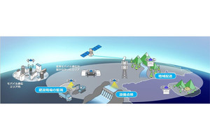 KDDI、Starlinkで山間部や島しょ地域などスマートドローン活用エリアを拡大