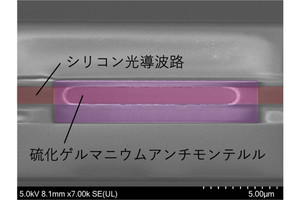 東大など、新たな相変化材料を用いた低損失な不揮発性光位相器を開発