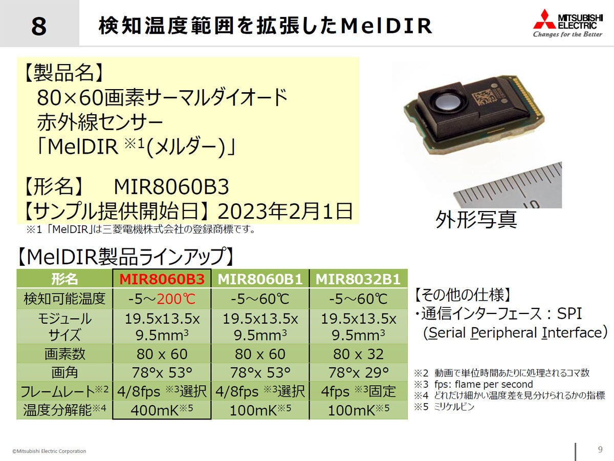 「MIR8060B3」の概要