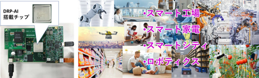 動的再構成プロセッサー(DRP)を用いた人工知能(AI)チップと多様な産業機器への搭載