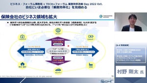 DXは“維新” – 4つのキーワードと人材教育で進める東京海上日動の取り組み