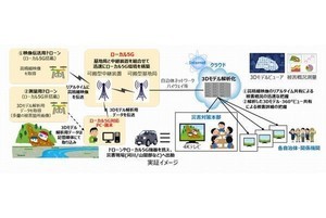 NTT西ら8社、愛媛県大洲で災害時のローカル5G環境におけるドローン活用の実証