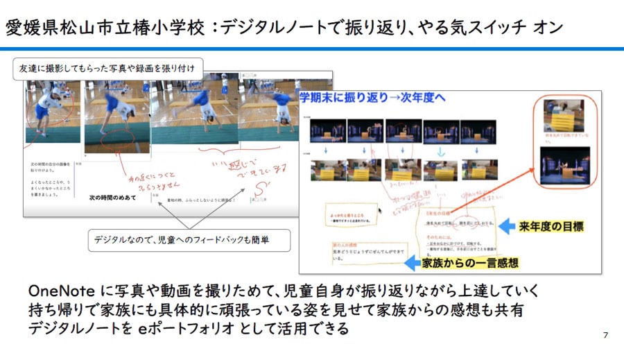 愛媛県松山市立椿小学校でのMicrosoft OneNote活動例