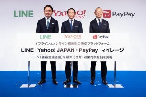 LINE・Yahoo! JAPAN・PayPay 、共通マイレージ開始-買い物でマイルもらえる