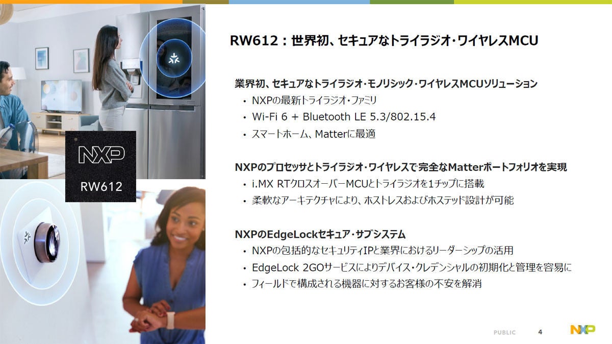 RW612は外付けフラッシュが必要