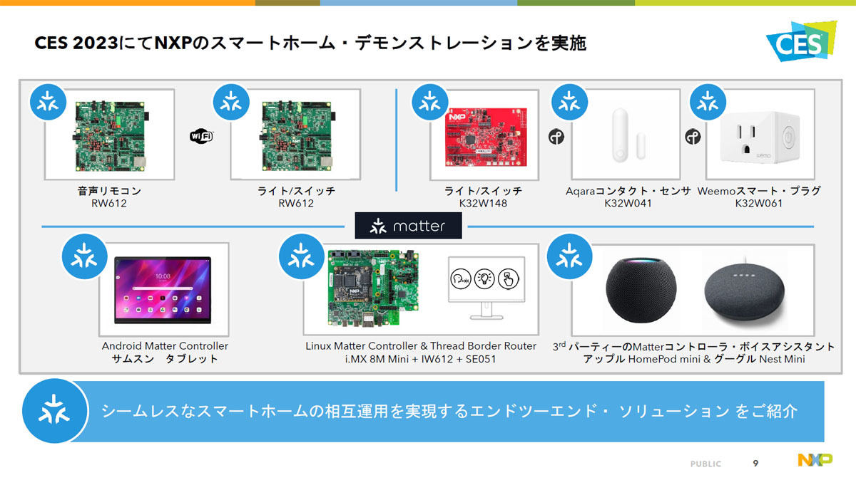 リモコンとかスイッチだとK32W148だと厳しい