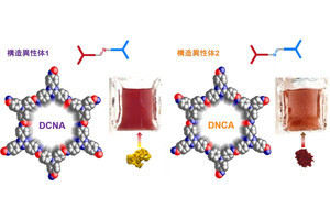 水素発生効率と電化輸送特性を向上させるCOF材料の結合様式制御手法、京大などが開発