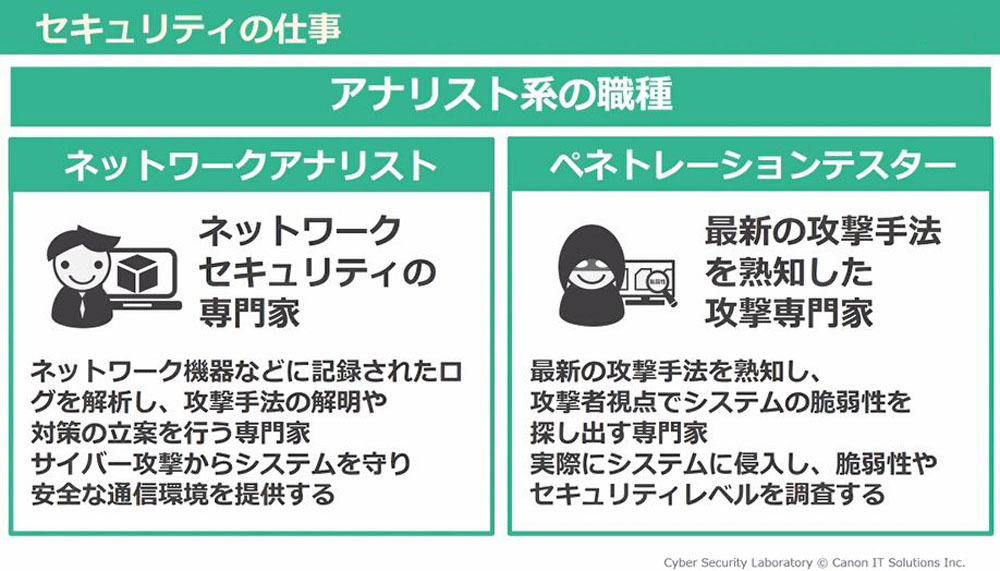 セキュリティアナリスト系の職種(2)