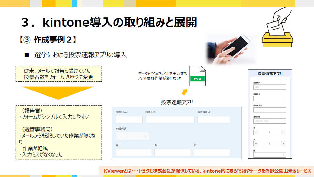 選挙における投票速報アプリの事例