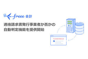 freee会計、取引先がインボイス事業者かどうか自動判定する新機能を追加