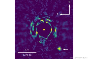 ABCなど、質量のわかっている中では最も軽い「褐色矮星」を発見
