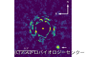 ABCなど、質量のわかっている中では最も軽い「褐色矮星」を発見