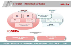 草津の温泉旅館にも小口投資できる「セキュリティ・トークン」とは?