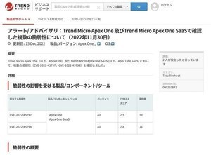 Trend Micro Apex OneおよびTrend Micro Apex One SaaSに複数の脆弱性