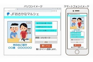 NTTCom×JF全漁連、ライブコマースによる水産物の実証販売