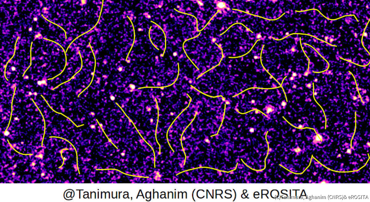 SRG/eROSITA衛星による銀河団と宇宙ウェブフィラメントのX線放射。(C)Tanimura, Aghanim (CNRS)& eROSITA