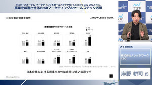 デジタルセールスで生産性問題にピリオドを - ナレッジワークのCEOが説く営業DXの進め方