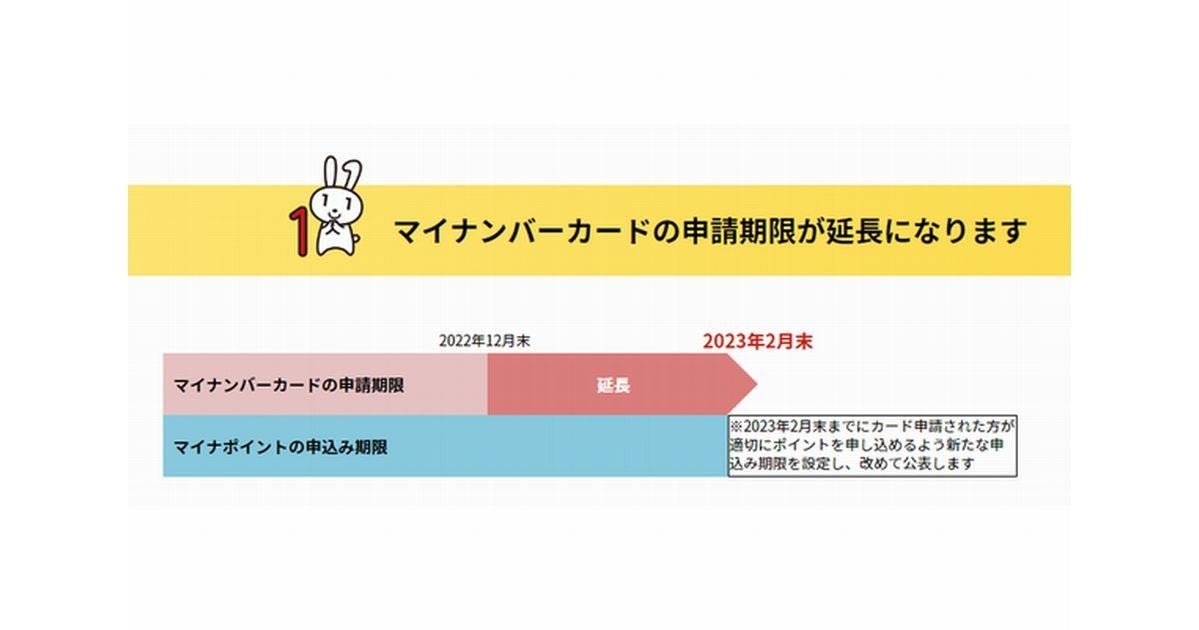 マイナポイント第2弾申請ガイド- 2月末まで期限延長、今なら間に合う