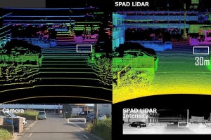 AMDのZynq Ultrascale+ MPSoC、デンソーのSPAD LiDARの制御に採用