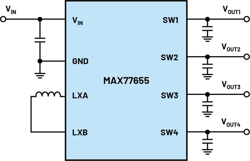 MAX77655のアプリケーション回路