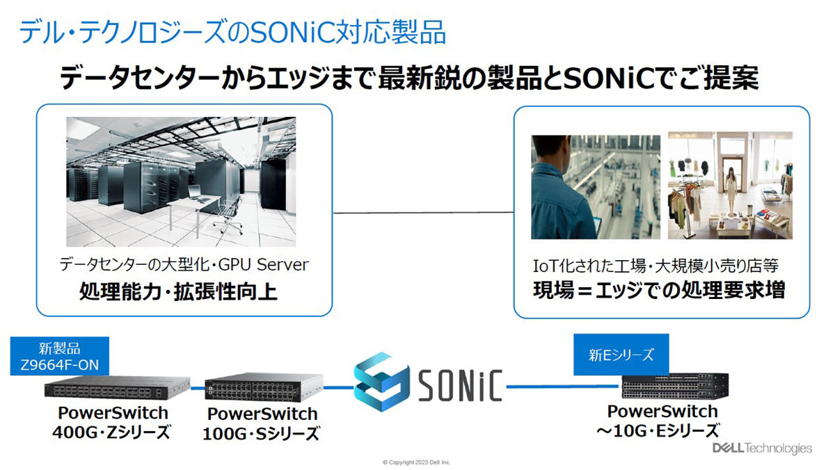 デルがネットワーク製品を拡充した