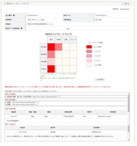 リスクモンスター、「反社チェックヒートマップ」を単独サービスで提供