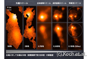 磁場が大質量の星が生まれる場所のガスの流れを安定化している、アルマ望遠鏡で観測