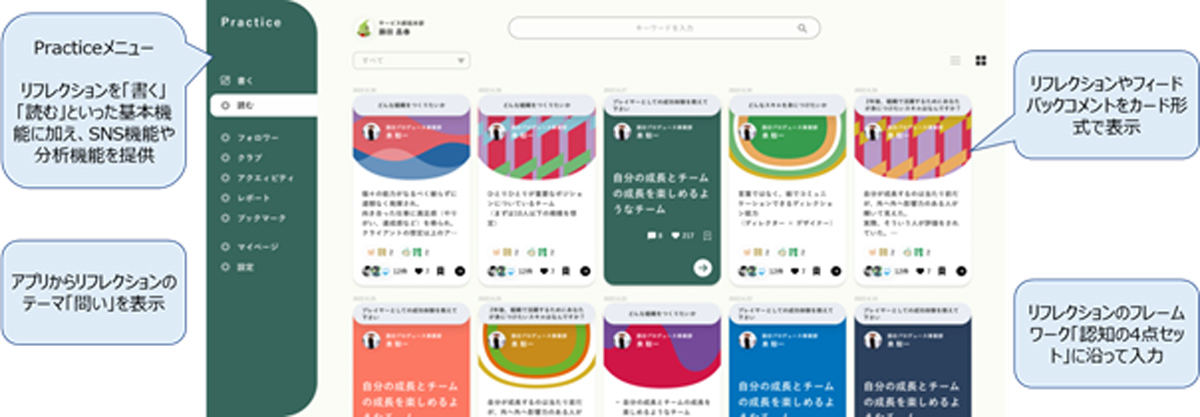 Practiceの画面例