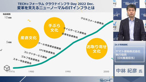 ヤマト運輸はAIと機械学習をどう活用しているのか - 効果的なMLOpsの進め方とは 