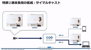 NTT Com、組込型の音声・映像通話SDK「SkyWay」を機能強化 - 大人数へ対応