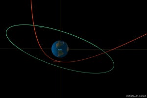 小惑星「2023 BU」が地球から3600kmを通過、史上最も接近した天体のひとつに