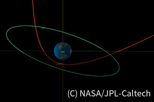 小惑星「2023 BU」が地球から3600kmを通過、史上最も接近した天体のひとつに