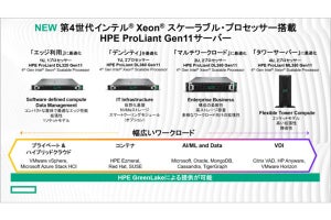 HPE、ProLiant Gen11サーバの4モデルを提供開始