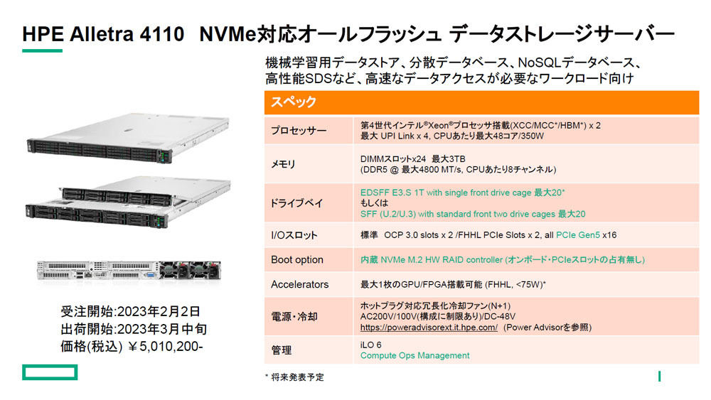 HPE Alletra 4110の概要