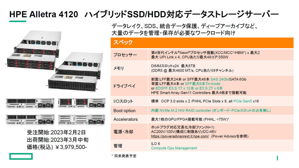 HPE Alletra 4120の概要