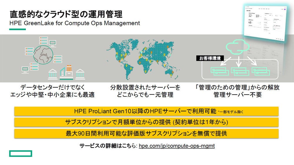 HPE GreenLake for Compute Ops Managementの概要