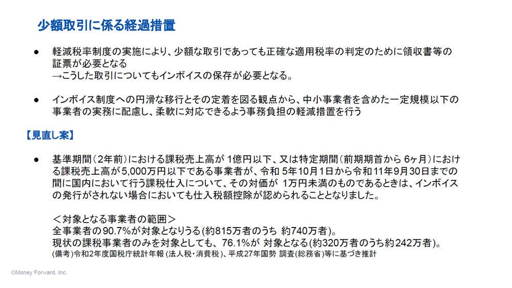 少額取引に係る経過措置の概要