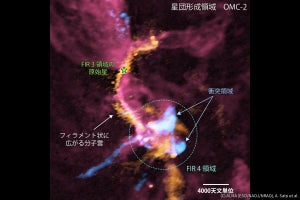 九大など、原始星からの双極分子流が別の分子雲コアと衝突する様子を観測