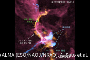 九大など、原始星からの双極分子流が別の分子雲コアと衝突する様子を観測