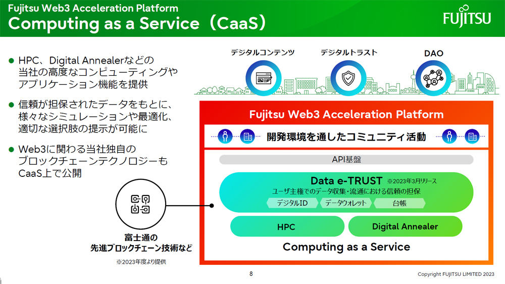 Computing as a Service(CaaS)