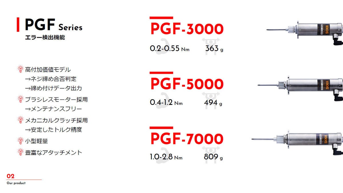 PGFシリーズ