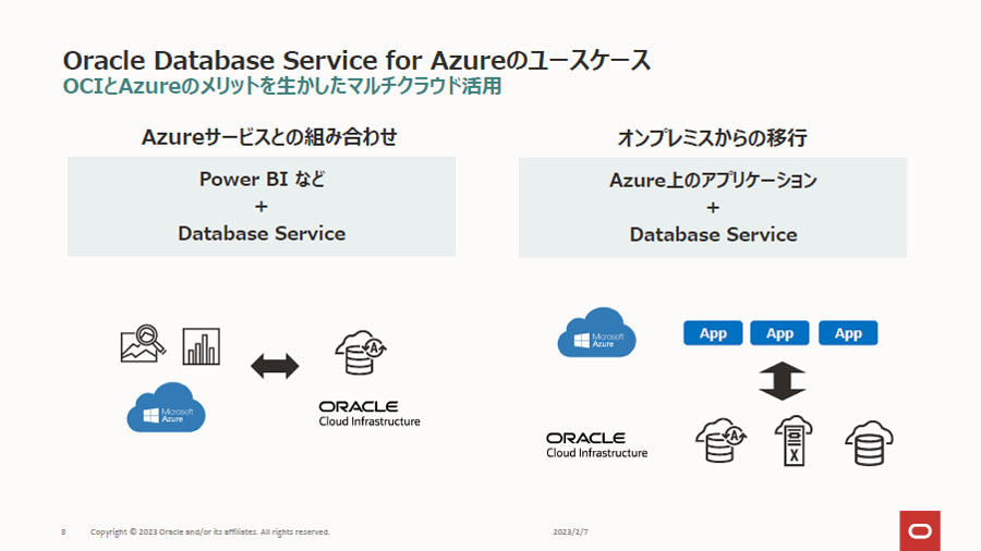 「Oracle Database Service for Azure」のユースケース