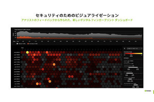 NVIDIA、説明可能AIでリアルタイムな振る舞い検知可能な新機能を解説