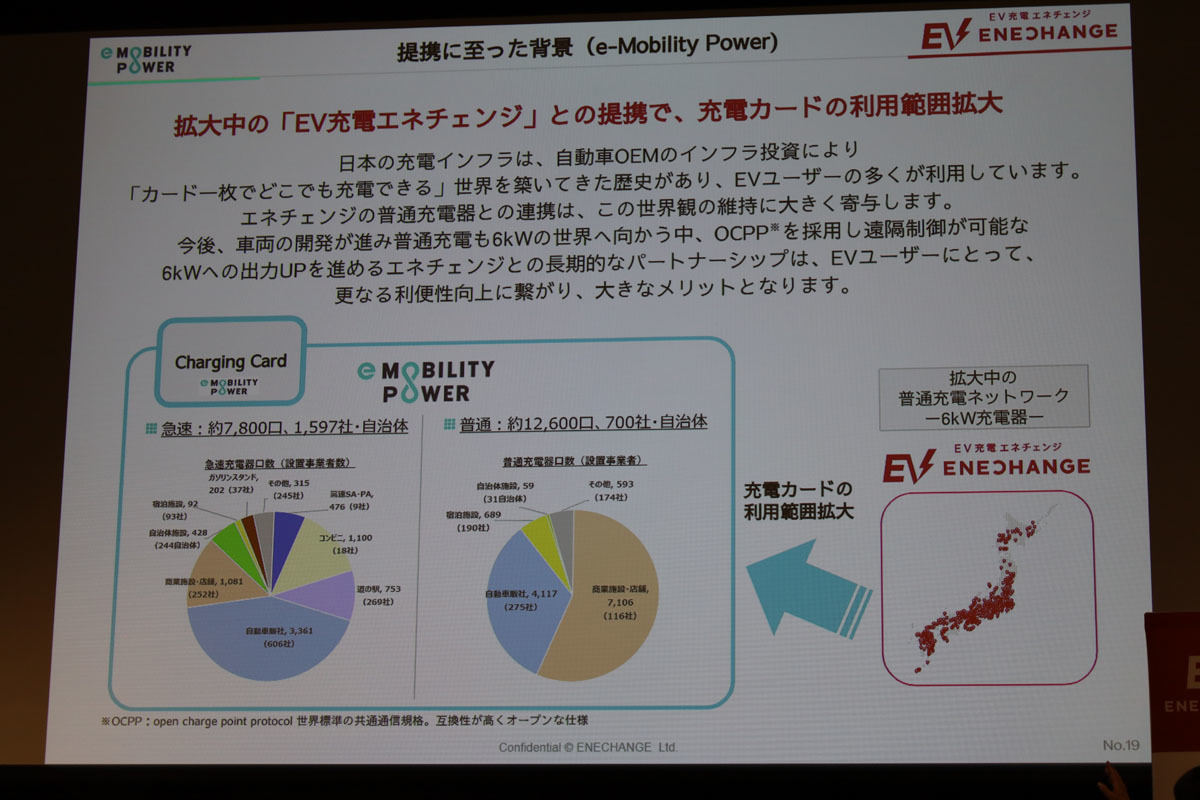 提携の背景と、提携後の充電サービスにおける変更点